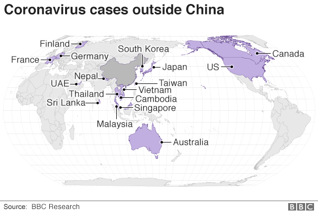 Virus Corona