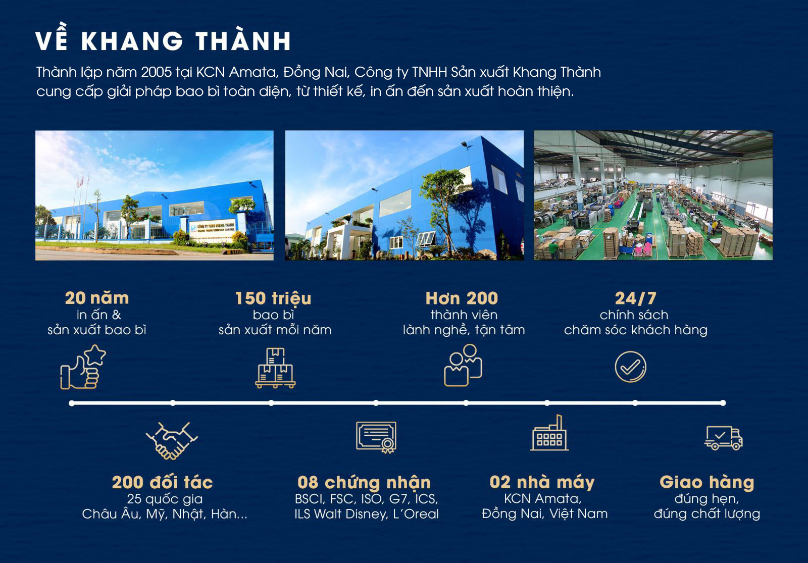 cong ty bao bi Khang Thanh