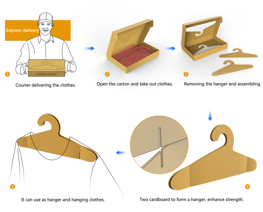 cardboard hanger garment