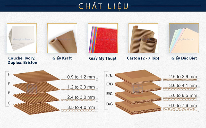 posm vật phẩm quảng cáo