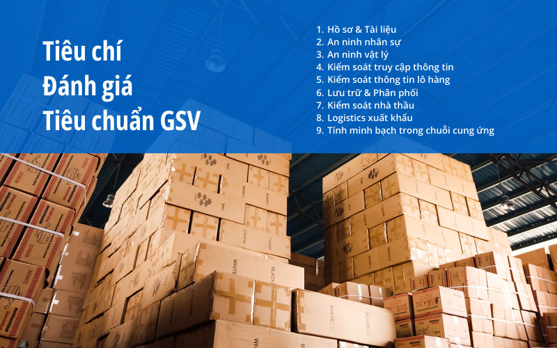 tieu chuan an ninh toan cau gsv