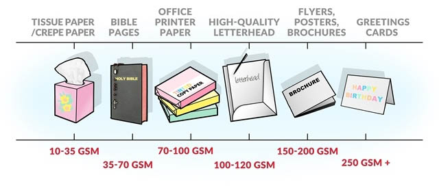 Khang Thanh paper packaging
