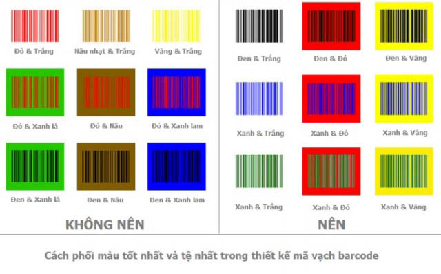 thiết kế bao bì giấy Khang Thành