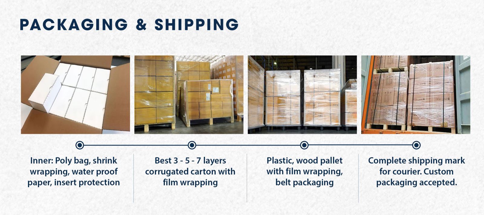 gift box packaging manufacturer