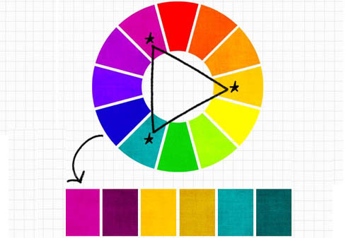 ​3 tips to mix colors in product packaging design