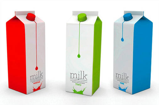 ​Interesting things about 6 layers paper packaging